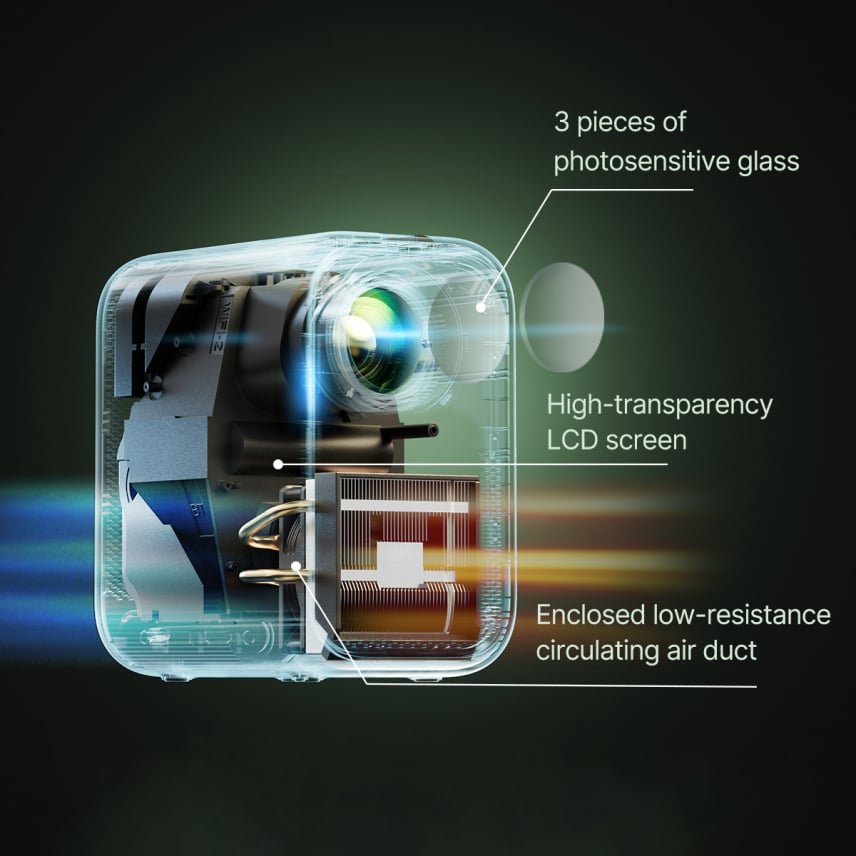 Mobirise Website Builder